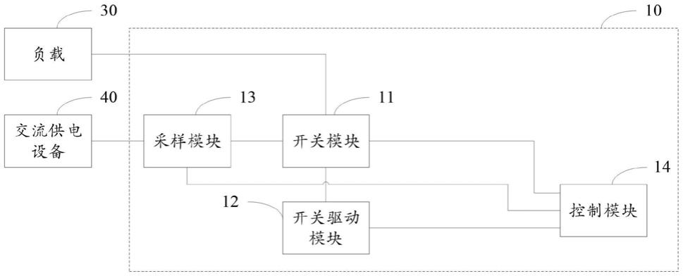 保护电路及智能终端设备的制作方法