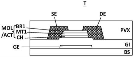 薄膜晶体管及其制作方法、阵列基板以及电子装置与流程