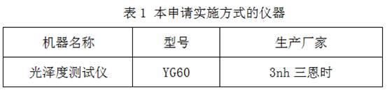 一种增辣提亮的方形火锅底料及其制备工艺的制作方法