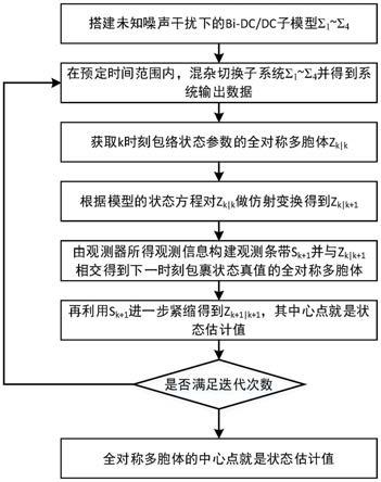 一种基于双向电力变换器的化成工艺滤波状态估计方法