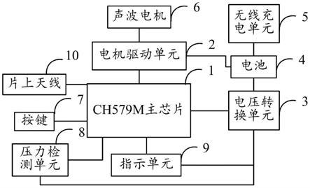 一种电动牙刷驱动电路及电动牙刷的制作方法