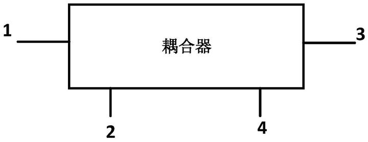 耦合器、回路室内分布系统和信号均衡方法与流程