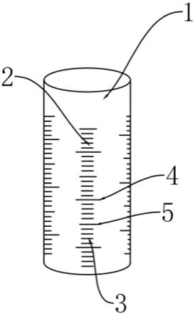 一种三面标度的量筒的制作方法