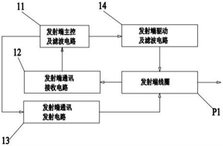 带通讯的无线充电电路的制作方法