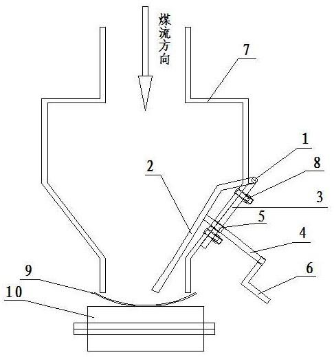 用于落煤管落料点的调节装置的制作方法