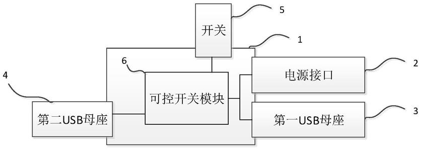 一种USB信号切换装置及测试设备的制作方法