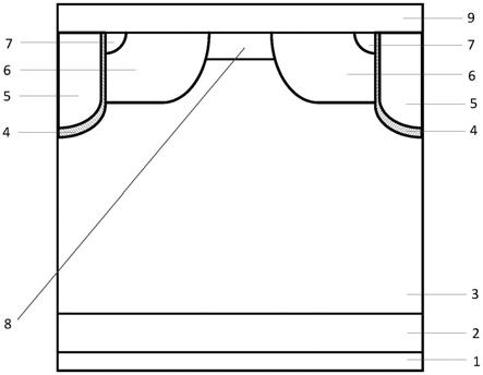 一种具有低导通压降的槽栅型超势垒整流器件的制作方法