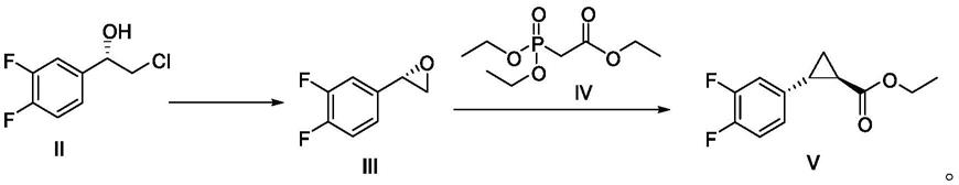 一种含苯基化合物的制备方法与流程