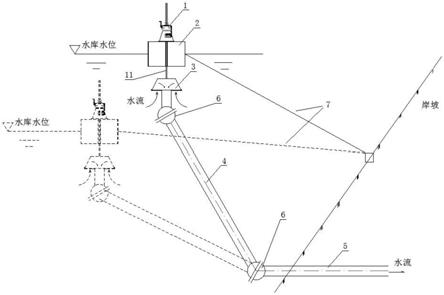 一种可调节取水深度的浮动取水装置的制作方法