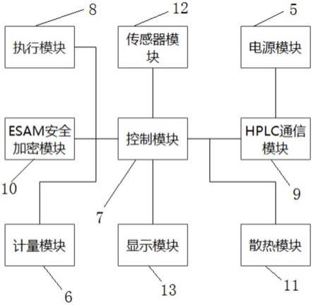 一种电力载波通讯的智能断路器的制作方法