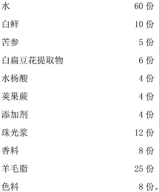 一种新型控油去屑滋润洗发露及其制备方法与流程