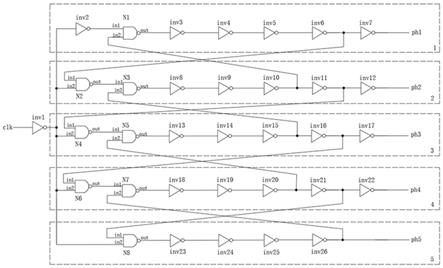 一种多路非交叠时钟信号产生电路的制作方法