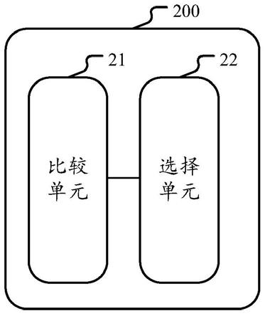 用于实现两方多分支条件的布尔电路的制作方法