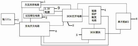 一种多种保护的DCDC使能电路的制作方法