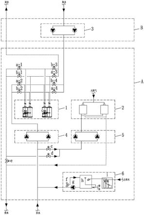 一种区域能源成套集成冷热分供系统的制作方法