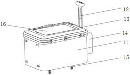 一种轮足混合式自动行李箱的制作方法