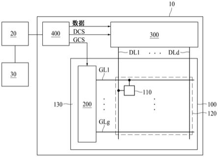 选通驱动器、数据驱动器、显示设备和电子装置的制作方法