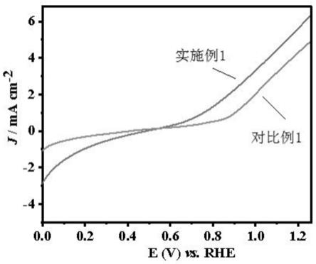 一种生物半导体纳米材料及其制备方法和应用