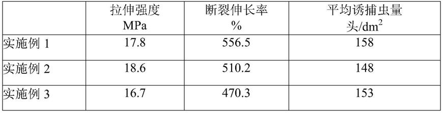 改性生物基诱虫带及其制备方法与流程