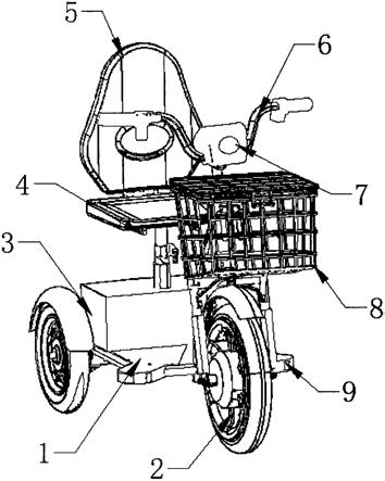 一种便携式可折叠残疾老年人代步车的制作方法
