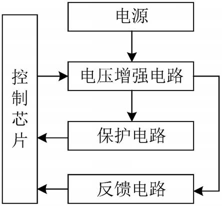 一种提高电池使用效率的电路的制作方法