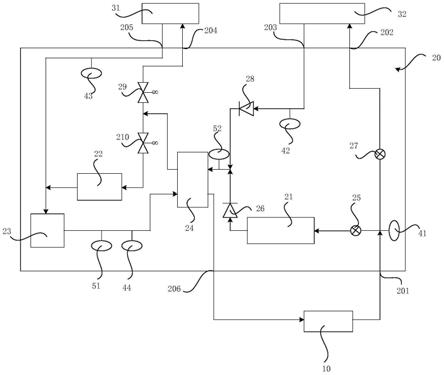 热泵空调系统及汽车的制作方法