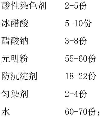 一种易上染的防缩面料及其制备方法与流程