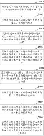 基于语义解析的摘要提取方法、装置、设备及介质与流程