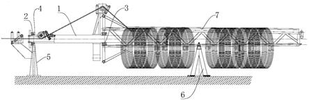 拉丝机主动放线装置的制作方法
