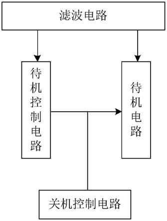 一种低成本待机电路的制作方法