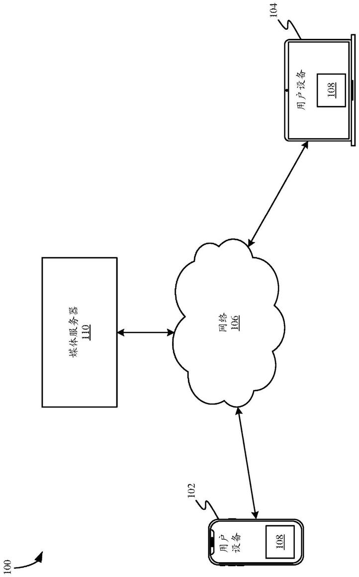 在媒体库的多个缩放层级中显示资产的制作方法