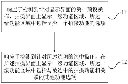 一种相机功能切换方法、装置、终端设备及存储介质与流程