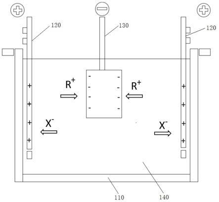 一种量子点溶液纯化方法及量子点纯化溶液与器件与流程