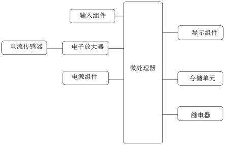 基于微处理器控制的电动机保护系统的制作方法