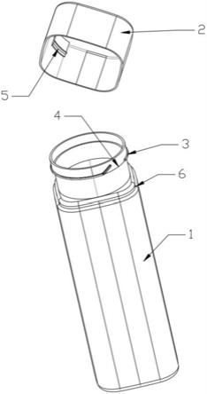 一种螺牙不定向而方形瓶型可定向锁紧的瓶型结构的制作方法