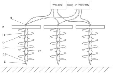 一种平原河网地质水含量分析方法与流程