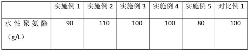 一种棉纤维面料及其制造方法与流程