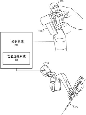 计算机辅助外科系统中用于用户输入机构的分层功能的制作方法