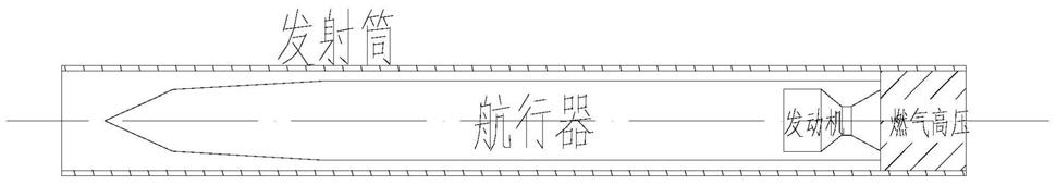 一种水下平衡发射装置及其发射方法与流程