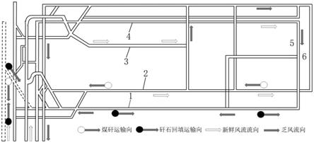 一种深部矿井近距离极薄保护层开采布置结构