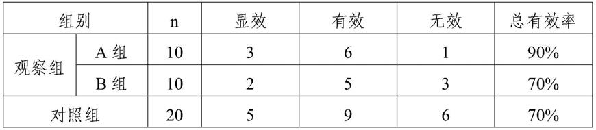 一种防治糖尿病视网膜病变的眼罩的制作方法