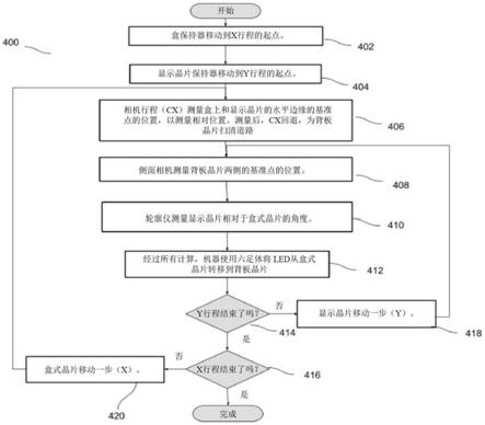 用于将器件或图案转移到基板的系统和方法与流程