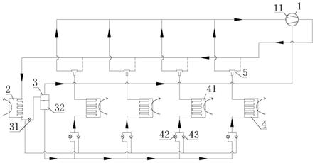 双级压缩多蒸发器交替化霜热泵机组及其运行控制方法与流程