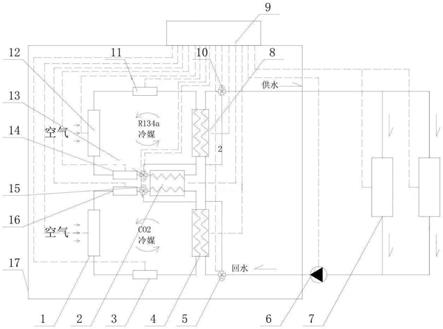 一种复叠式空气源热泵节能供热机组的制作方法