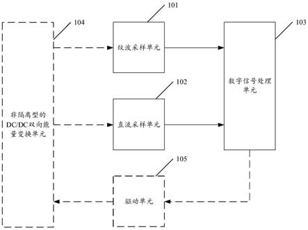 纹波检测装置、纹波抑制装置的制作方法