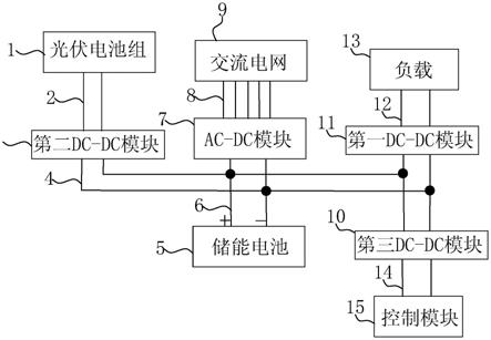 一种储能式直流充电桩的制作方法