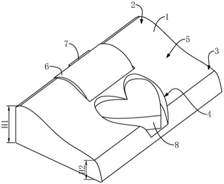 颈项强直体位牵引枕的制作方法