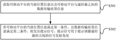 一种对可移动平台的遥控处理方法、控制装置及控制设备与流程