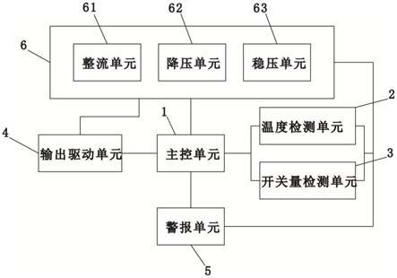 一种用于烤鸭炉的控制电路及其PCB板的制作方法