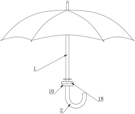 一种轻便型直骨户外雨伞的制作方法